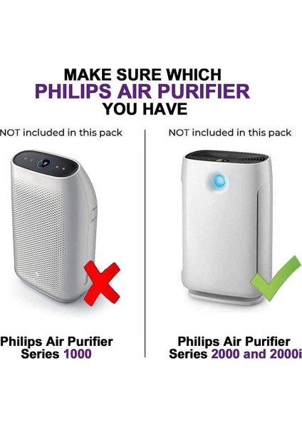 Philips Hava Temizleme Cihazı Serisi 2000 2000I ile Uyumlu Yedek Filtre, AC2889 AC2887 AC2882 Filtresini Değiştirin (Yurt Dışından) modelleri