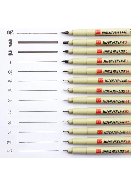7 Adet-Takım Tarzı Pigment Liner Micron Ink Marker Kalem Farklı Uçlu Siyah Fineliner Eskiz Kalemleri (Yurt Dışından) modelleri