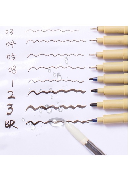 C Stili Et Pigma Micron Needle Kalem Çizim Kalem Lot Br Art Markers Grafik Tasarım (Yurt Dışından) fiyatları