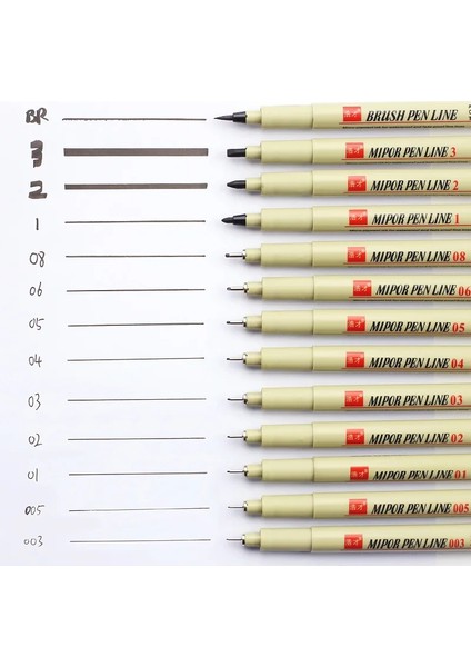 7 Adet Tarzı Iğne Fineliner Pigment Kalemi Mikron Kalem Cetvel Kalemi Fırça Sanat Fineliner Eskiz Işaretleyiciler Kalem Seti (Yurt Dışından)