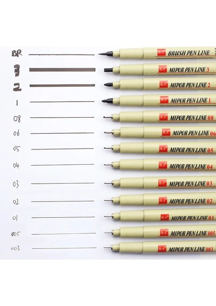 12 Adet Tarzı Iğne Fineliner Pigment Kalemi Mikron Kalem Cetvel Kalemi Fırça Sanat Fineliner Eskiz Işaretleyiciler Kalem Seti (Yurt Dışından)