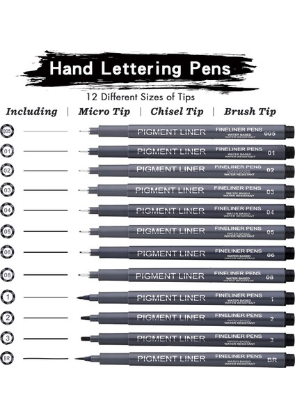 5 Adet Tarzı Adet Sanat Marker Kalem Pigment Liner Mikron Mürekkep Fırça Ucu Siyah Fineliner Eskiz Manga Çizim (Yurt Dışından) fiyatları