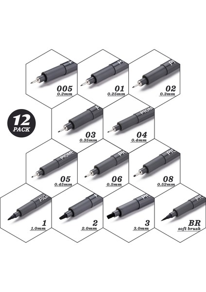 5 Adet Tarzı Adet Sanat Marker Kalem Pigment Liner Mikron Mürekkep Fırça Ucu Siyah Fineliner Eskiz Manga Çizim (Yurt Dışından) fırsatları