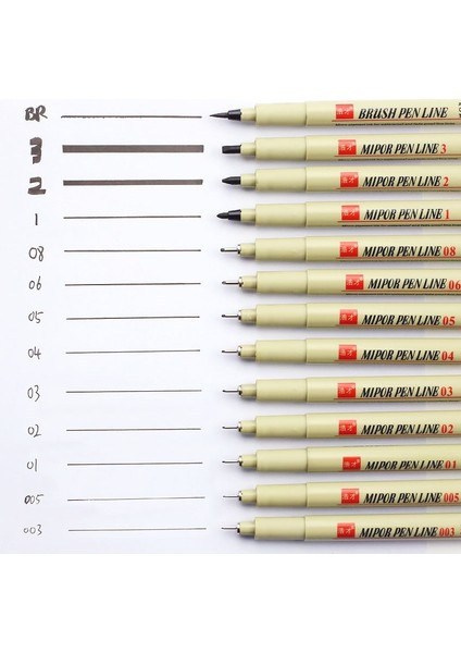 4 Adet Tarzı Pigment Fineliner Kalem Seti Mikron Iğne Kalem Lot Siyah Ucu Eskiz Marker Kalem Okul Sanat Beraberlik Için Kalem (Yurt Dışından) modelleri