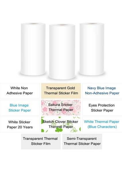 Q22-RMSPS Stili Phomemo Çoklu Seçenekler Phomemo S Pocker Yazıcı Çap Ruloları Için Termal Kağıt (Yurt Dışından) modelleri
