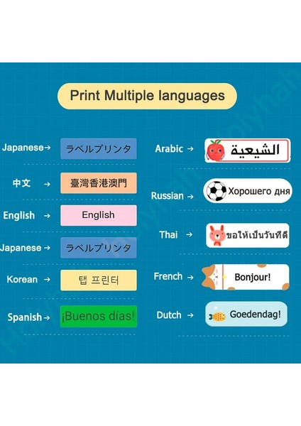 Bebek Ayı Stili 5 Satın Alın %30 Indirim Kazanın Nıımbot D11D110 Termal Etiket Etiket Kendinden Yapışkanlı Kağıt Su Geçirmez Sınıflandırılmış Depolama Renkli Yapışkan (Yurt Dışından) modelleri