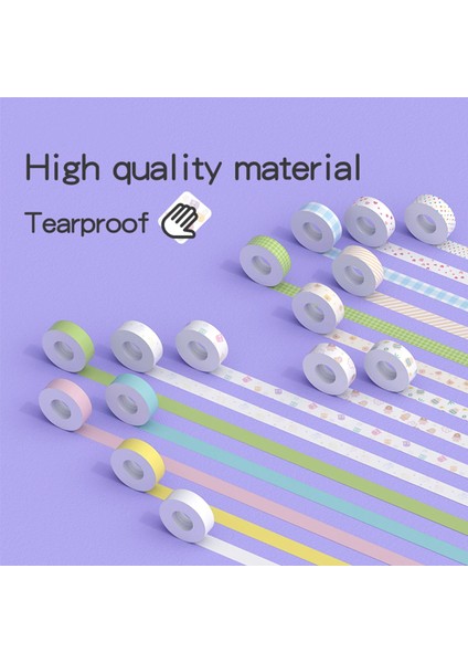 Turuncu Tarzı Peripage 1 Yapışkanlı Etiket Kağıdı Sevimli Desenli Yapışkan Bant Termal Baskı Kağıdı Su Geçirmez Yağa Dayanıklı Yırtılmaya Dayanıklı (Yurt Dışından) modelleri