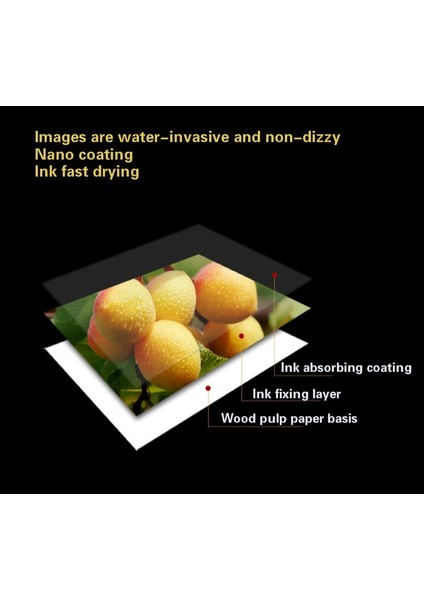 6 Inç 100 Adet ve Hediye Stili Eets Parlak 4r X6 Mürekkep Püskürtmeli Yazıcı Için Fotoğraf Kağıdı Kağıt Görüntüleme Malzemeleri Baskı Kağıdı Photograolor Kaplamalı (Yurt Dışından) fiyatları