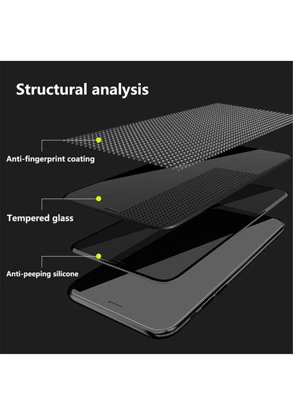 MTK Moveteck Apple Iphone 14 Pro Uyumlu Hayalet Ekran Koruyucu Cam 5d Privacy Yandan Görünmez Gizlilik Sağlayan Ekran Koruyucu Camı Tam Kaplar