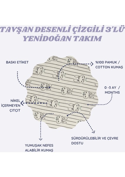 Organik 3'lü Yenidoğan Takım - Hastane Çıkış Seti Mavi Beyaz fiyatları