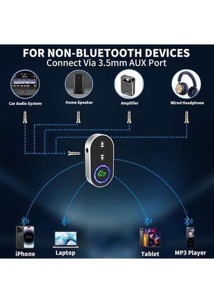 Araba Için Bluetooth Aux Alıcısı, Araba Stereo Için Bluetooth 5.1 Aktif Gürültü Engelleme Kablosuz Ses Alıcısı/ev Hoparlörü/kablolu Kulaklık/müzik/eller Serbest Arama, 16 Saat Pil (Yurt Dışından) modelleri