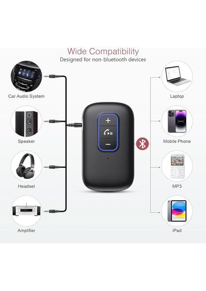 Araç Için Aux Bluetooth Adaptörü, Araç Için Bluetooth 5.0 Alıcısı, Eller Serbest Arama Özellikli Kablosuz Bluetooth Adaptörü, Çift Bağlantı, C Tipi Şarj Bağlantı Noktası, Araç Ses (Yurt Dışından)