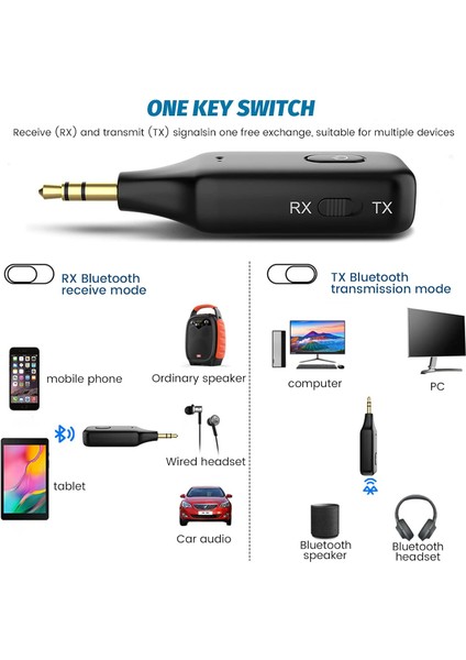 In 1 Bluetooth 5.1 Alıcı Verici 3.5mm Aux Hardsfree Ses Adaptörü Araba Ev Tv Kulaklıklar Için Düşük Gecikme Oynat (Yurt Dışından) fırsatları