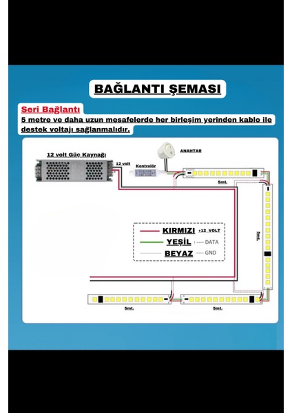 Anahtarlı Akışkan Kayar Şerit LED Sistemi / 12 Volt / 20 Efekt