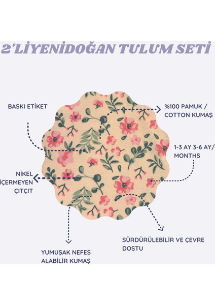 Pamuklu Bebek Tulumu 2'li