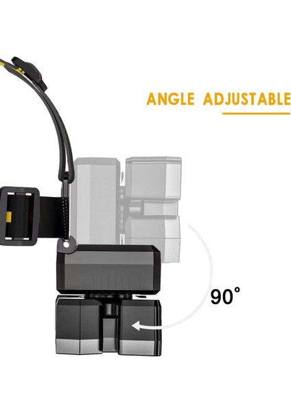 USB Şarjlı Ultra Parlak LED Kafa Lambası Güçlü Aydınlatma 4 Mod Su Geçirmez Kamp Tamir Işleri Için