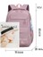 Kız Okul Çantası Sırt Çantası Genç Kadınlar Için Çocuk Kız Pembe Okul Çantası Ilköğretim Yüksek Bagpack Sınıf Gençler Çocuk Çocuklar (Yurt Dışından) 2