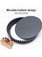 Siyah 8X2CM Stili cm Me Muffin Tavaları Yapışmaz Tart Kiş Flan Pan Kalıpları Pasta Pizza Kek Kalıbı Çıkarılabilir Gevşek Alt Yuvarlak Bakeware (Yurt Dışından) 2