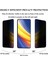 Xiaomi Poco X3 - X3 Pro Uyumlu Hayalet Ekran Koruyucu Cam 5d Privacy Yandan Görünmez Gizlilik Sağlayan Ekran Koruyucu Camı Tam Kaplar 4
