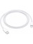 Kensa Apple Iphone Usb-C Yeni Nesil Pd Hızlı Şarj Kablosu iPhone Uyumlu 11/12/13/13PRO-MAX U901YUMLU 1