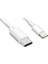 Iphone 11 11 Pro 11 Pro Max 12 12MINI 12 Pro 12 Pro Max 13 13 Pro ve 13 Pro Max Şarj Kablosu 2