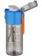 Tkk T-1013 500ML Rahat Içim Kilitli Kapaklı Desenli Pipetsiz Süzgeçli Tritan Matara (Mavi) 2
