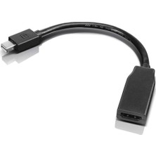 Lenovo Mini Display Port To HDMI Adapter TYPE2-PS8402A