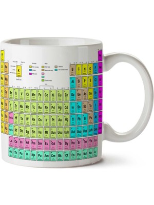 Art Hediye Periodic Table Periyodik Tablo Element Kimya Iki Tarafı Baskılı Kupa Bardak