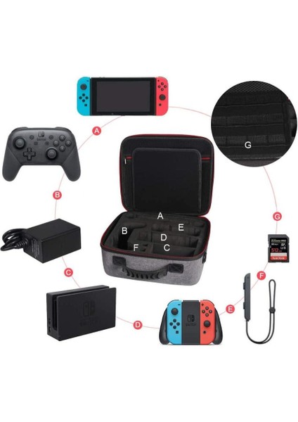 Nintendo Switch Seyahat Çantası Travel Bag Gri Dobe