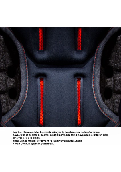 X.wed 3 Keyo Mat Gri-Kırmızı Kask