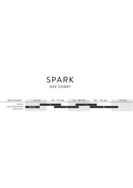 Spark 970 Dağ Bisiklet Full Süspansiyon Koyu Mavi (S/15")