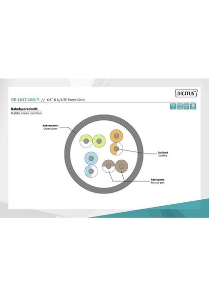 Dıgıtus 10M Cat6 Utp DK-1617-100/Y Sarı Patch Kablo