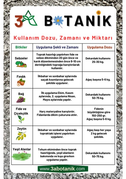 3A Botanik Leonardit, Organik Toprak Düzenleyici Gübre, %40 Hümik+Fulvik Asit, %40 Organik Madde, 2 kg