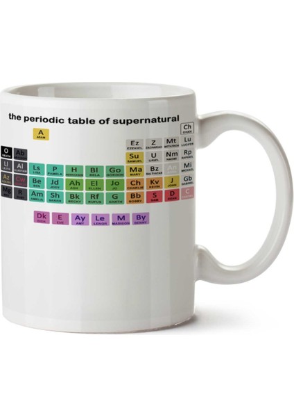 Doğa Üstü Elementler Periyodik Cetvel Iki Tarafı Baskılı Kupa Bardak