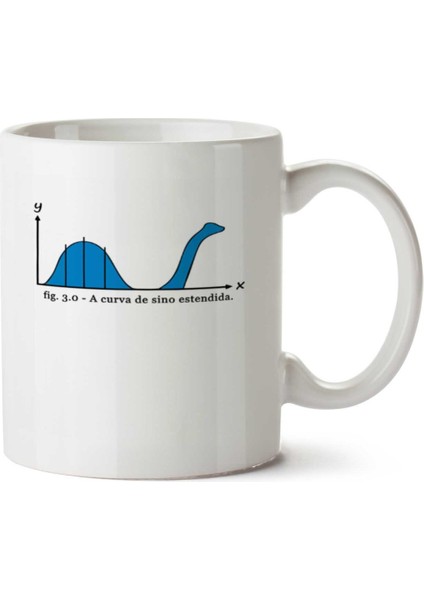 Curva De Sino Estendida Iki Tarafı Baskılı Kupa Bardak