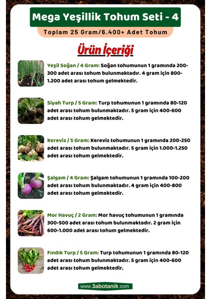 Mega Yeşillik Tohum Seti - 4, Toplam 25 GRAM/6.400 Adet Yeşillik Tohumu