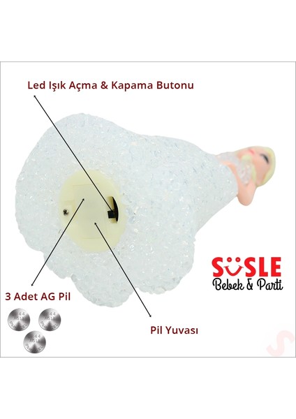 Frozen Renk Değiştiren LED Işıklı Lamba 16X9CM - Beyaz,1 Adet fırsatları