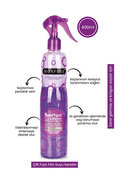 Keratin Şampuanı 2 In1 1000 ml + Morfose Keratin Fön Suyu