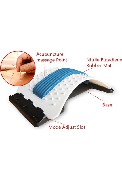 Akupunktur Mavi Tarzı Geri Sedye Masajı Fitness Salonu Ekipmanları Ev Germe Ekipmanları Bel Desteği Relaxatioe Ağrı Rahatlatmak Kayroprakt (Yurt Dışından) modelleri