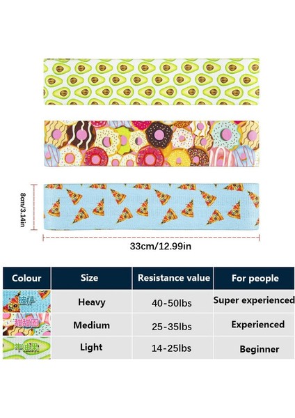 Açık Yeşil Tarzı Fitness Lastik Bant Elastik Yoga Direnç Bantları Set Kalça Daire Genişletici Bantlar Gym Fitness Ganimet Bandı Ev Egzersizi (Yurt Dışından) modelleri