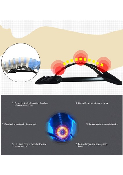 Yeşil Beyaz Stil Germe Ekipmanları Sırt Masajı Sedyesi Fitness Bel Desteği Gevşeme Eşi Omurga Ağrısını Rahatlatmak Kiropraktör Messager (Yurt Dışından) fırsatları