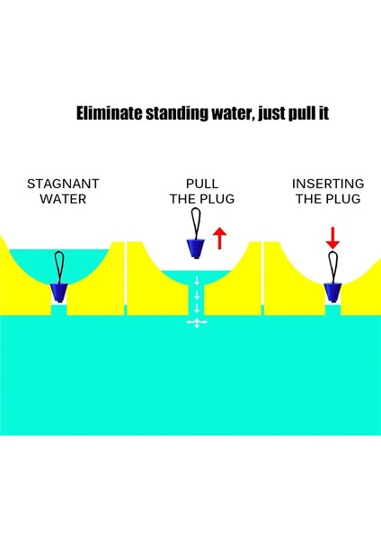 Siyah Stil Et Scupper Tapalar Kauçuk Kayık Deniz Teknesi Scupper Stoper Su Geçirmez Tahliye Delikleri Tapalar Rafting Kano Saldırı Teknesi (Yurt Dışından) fırsatları