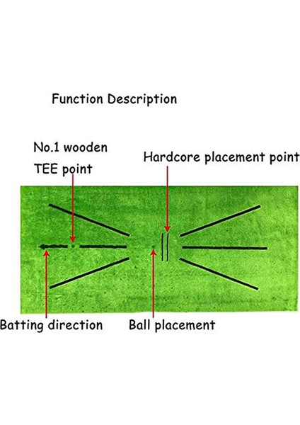 Bir Stil Açık Golf Eğitimi Salıncak Algılama Matı Vuruş Golfçü Bahçe Otlak Uygulama Eğitim Ekipmanları Örgü Yardım Minderi Golf Aracı (Yurt Dışından)