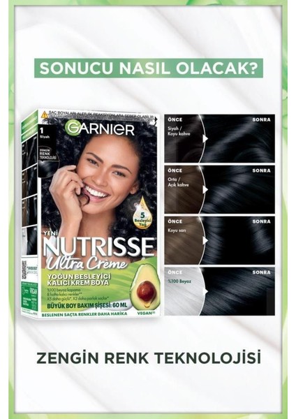 Nutrisse Yoğun Besleyici Kalıcı Krem Saç Boyası 1 Siyah