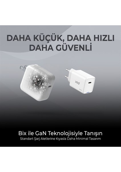 BX1P45G Gan 45W Type-C Pd Akım Korumalı ve LED Göstergeli Hızlı Şarj Cihazı Beyaz