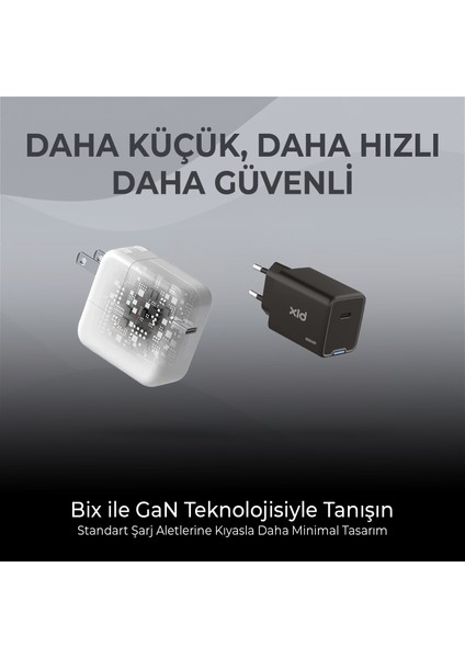 BX1P45G Gan 45W Type-C Pd Akım Korumalı ve LED Göstergeli Hızlı Şarj Cihazı Siyah