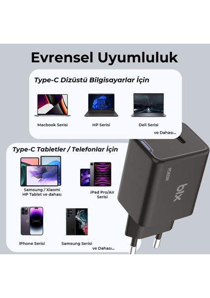 BX1P65G Gan 65W Type-C Pd Akım Korumalı ve LED Göstergeli Hızlı Şarj Cihazı Siyah