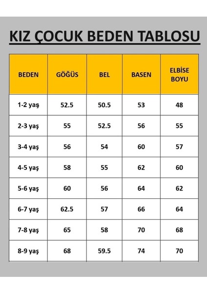 Kız Çocuk Bahar Dalı Poplin Elbise modelleri