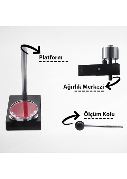 Shore A ve C Shoremetre Test Standı | STA-AC01