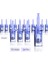 Dr.pen Dermapen Iğnesi (10 Adet) A1 - A10 - A6 - N2 - M5 - M7 - E30 - Mym Cihazları ile Uyumlu 1